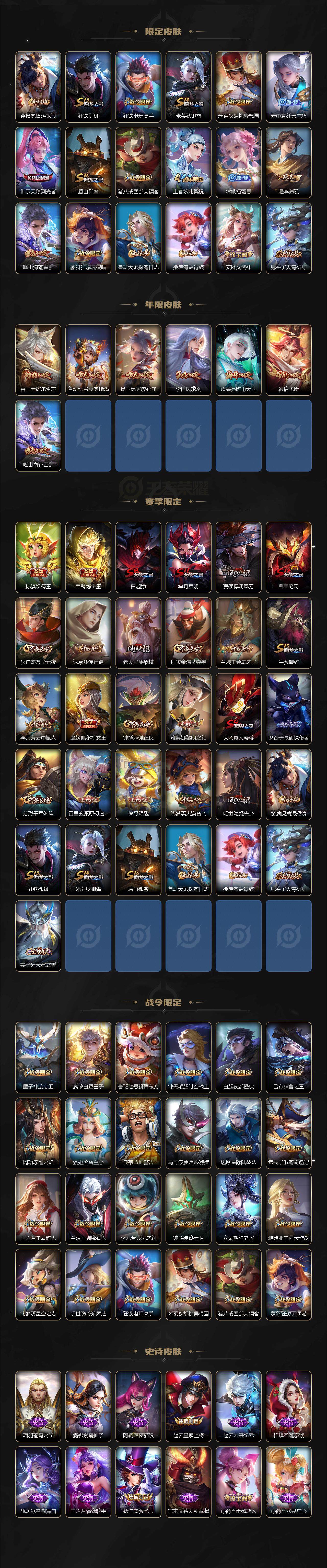 WZ0349186王者荣耀账号详情图3