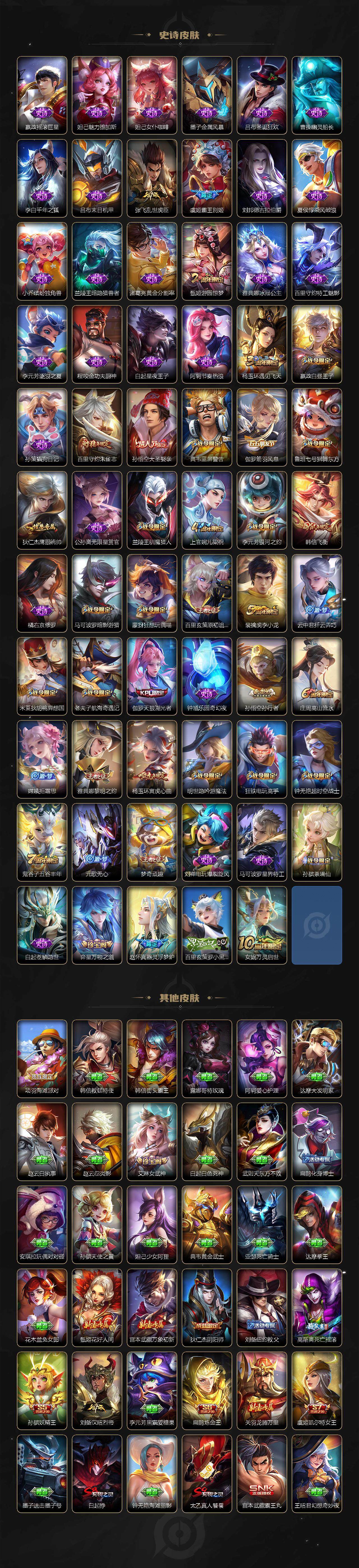 WZ0349186王者荣耀账号详情图4