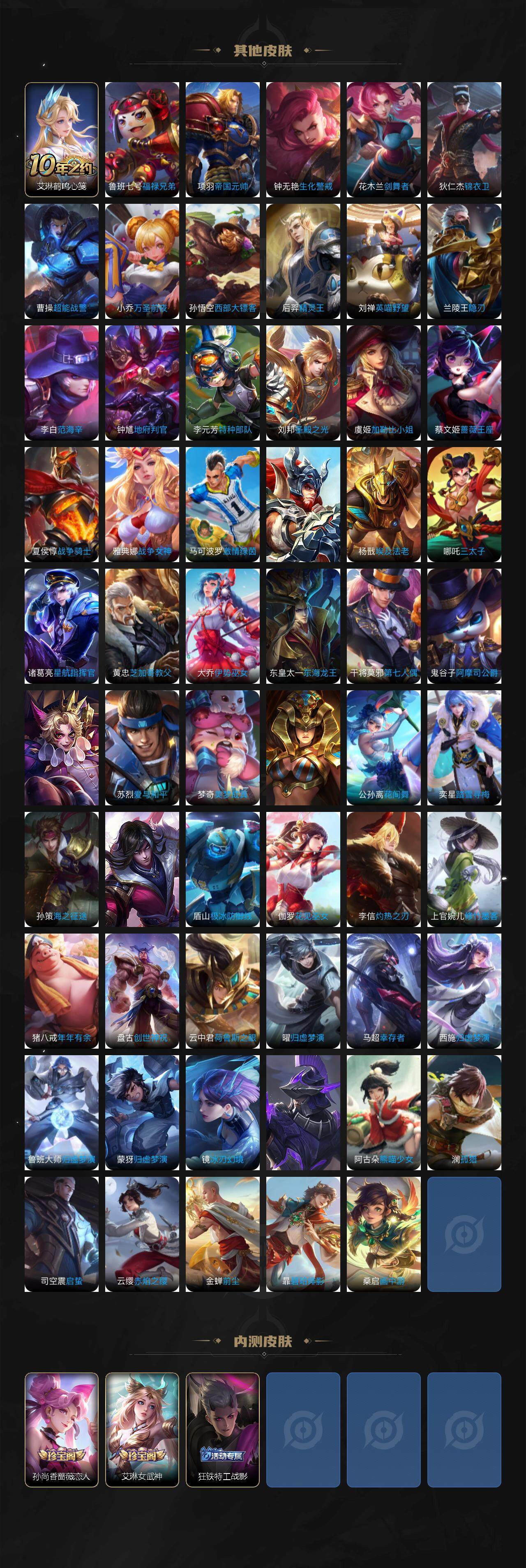 WZ0349186王者荣耀账号详情图6