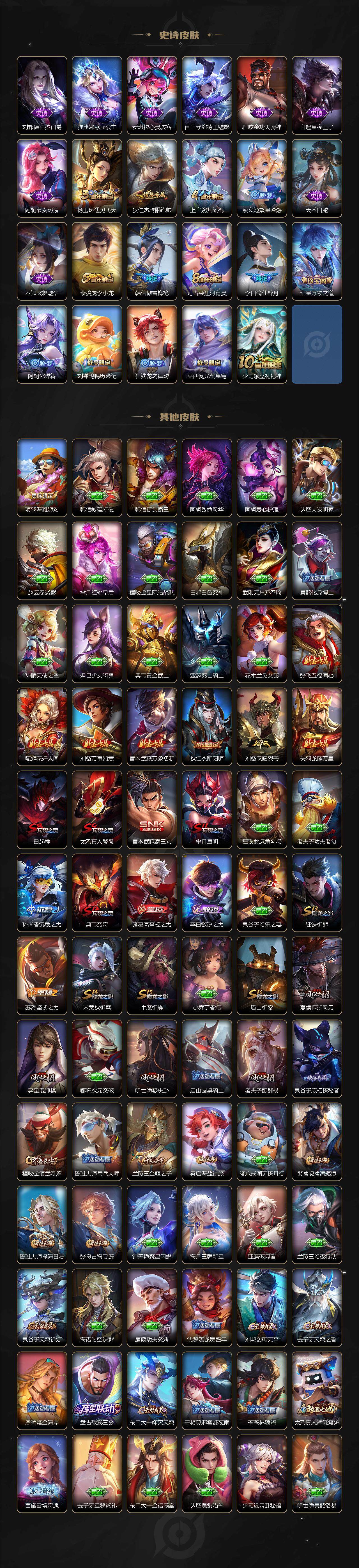 WZ03411939王者荣耀账号详情图3