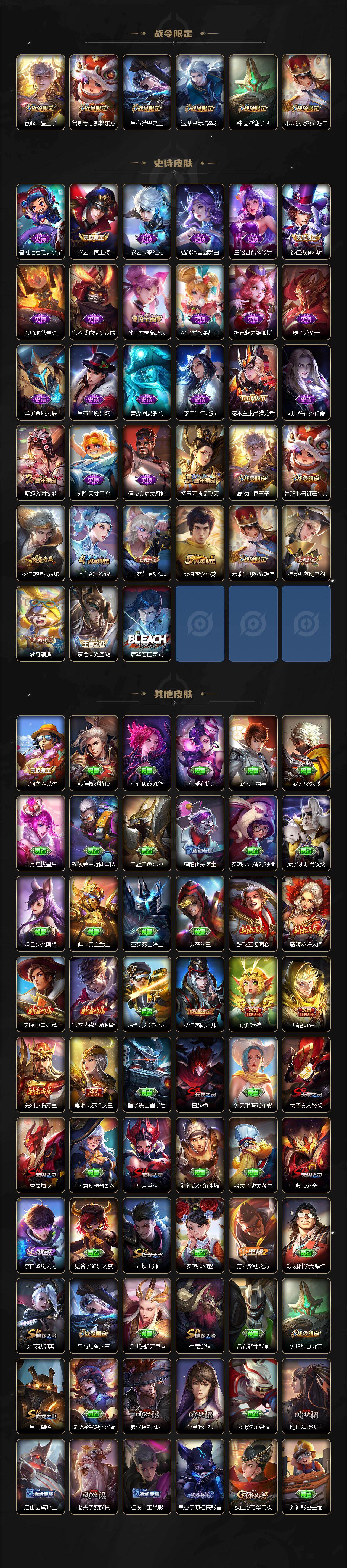 WZCMW495418王者荣耀账号详情图4