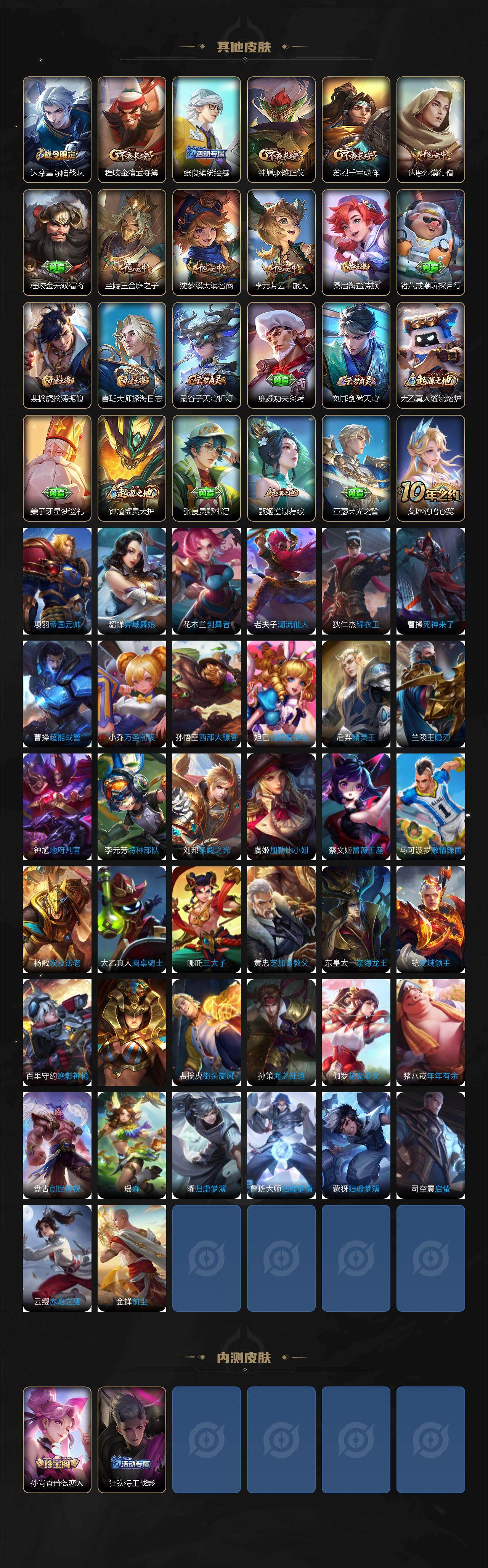 WZCMW495418王者荣耀账号详情图5