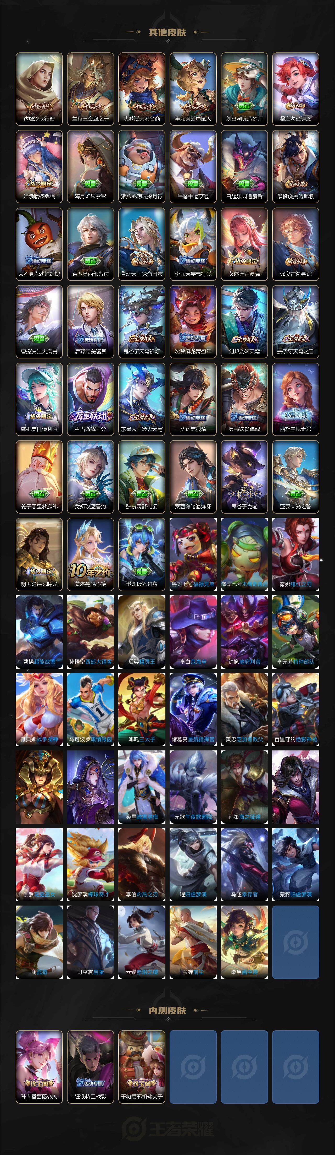 WZCMW46468王者荣耀账号详情图4 WZCMW46468王者荣耀账号详情图4