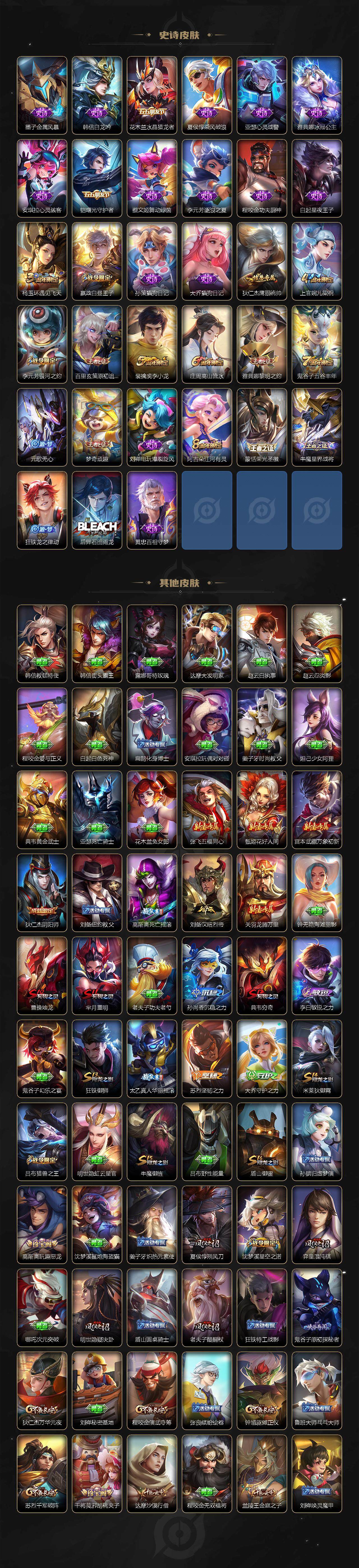 WZ03411935王者荣耀账号详情图3 WZ03411935王者荣耀账号详情图3