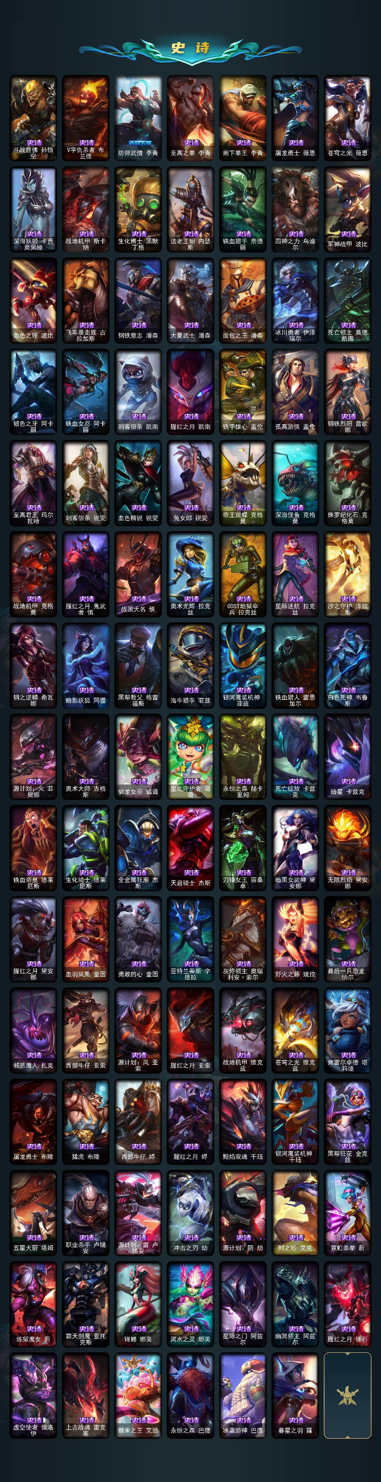 LOLQM47640英雄联盟账号详情图6