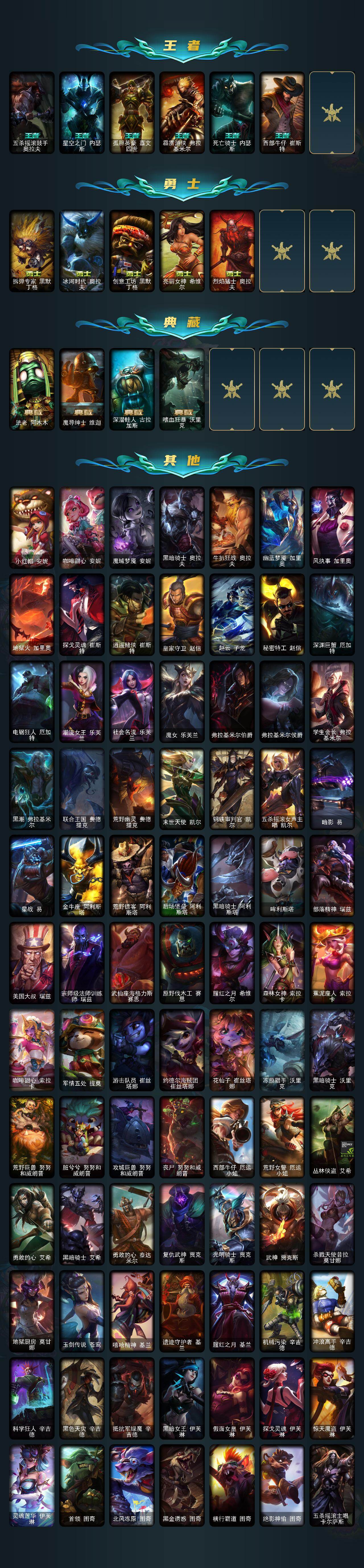 LOLQM47640英雄联盟账号详情图7