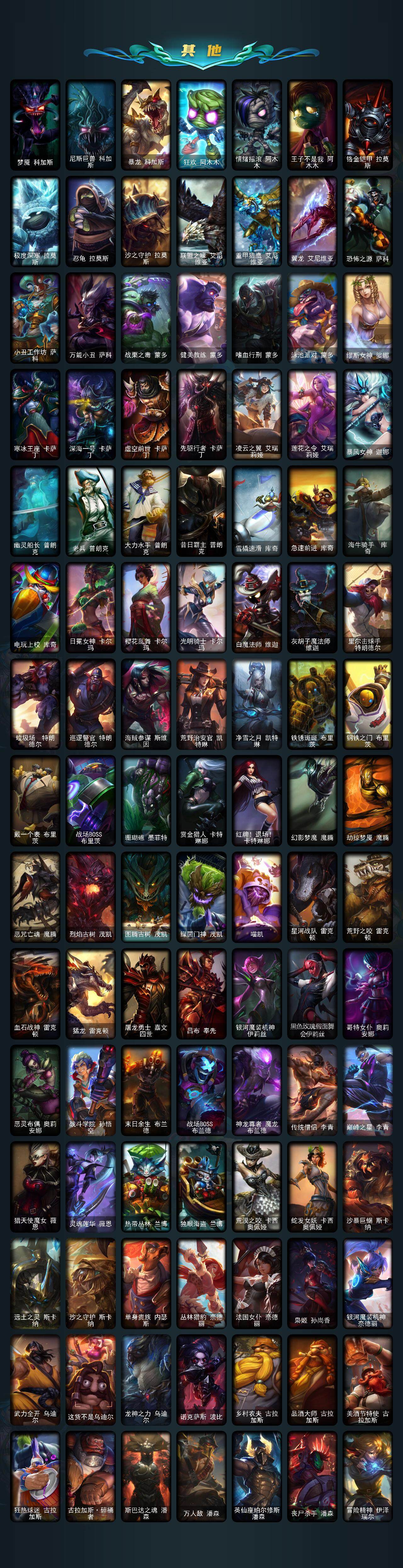 LOLQM47640英雄联盟账号详情图8