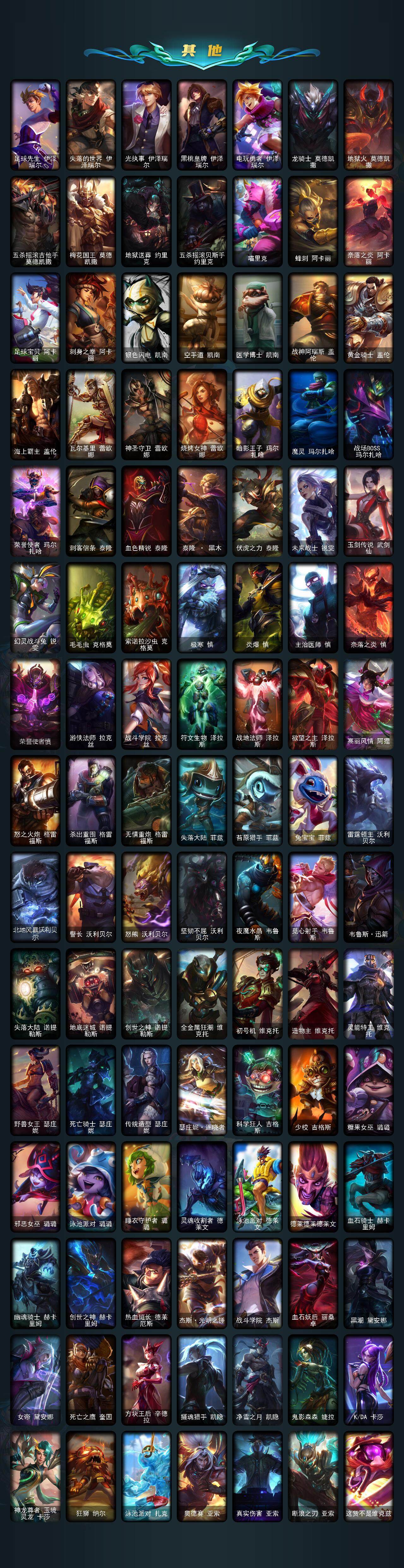 LOLQM47640英雄联盟账号详情图9