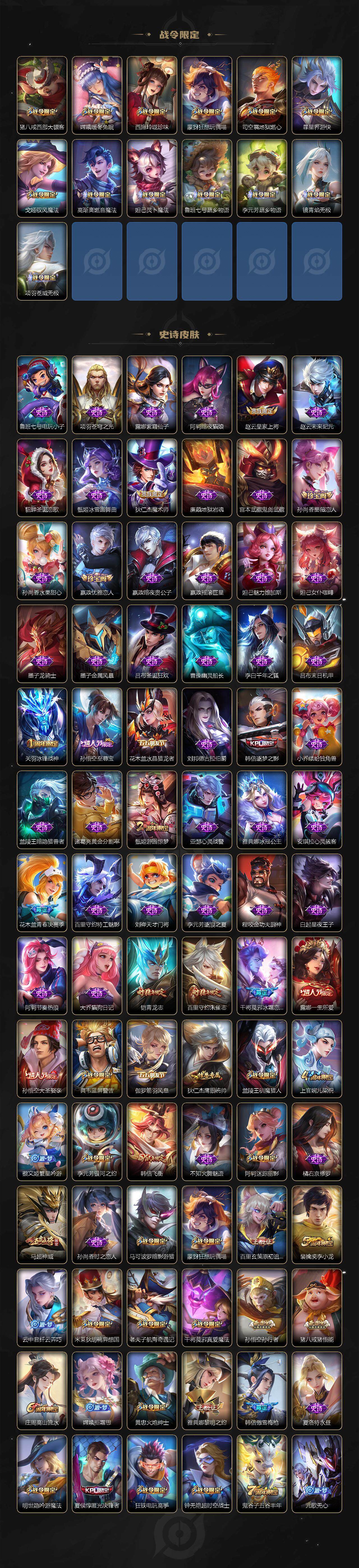 WZ0349115王者荣耀账号详情图4