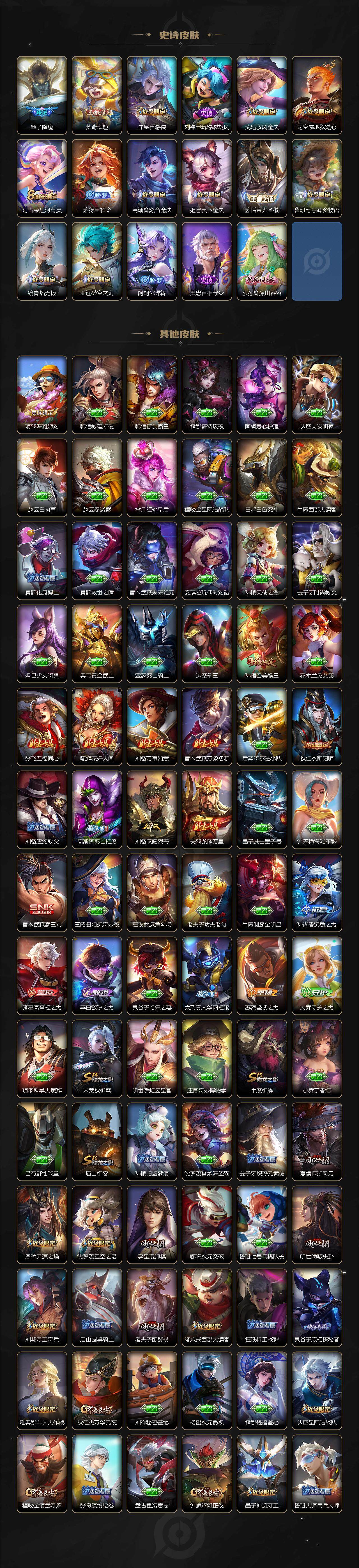 WZ0349115王者荣耀账号详情图5