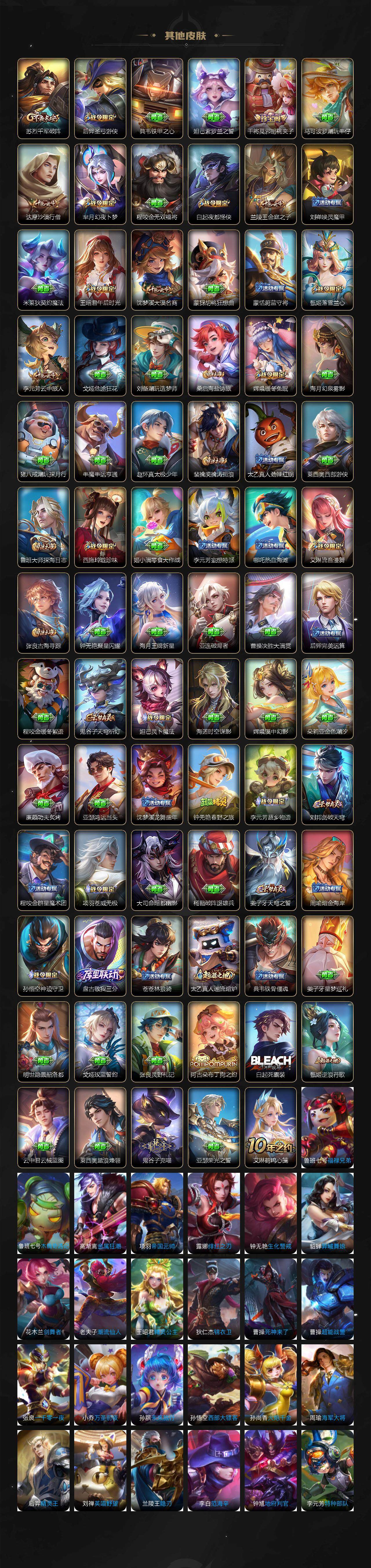 WZ0349115王者荣耀账号详情图6