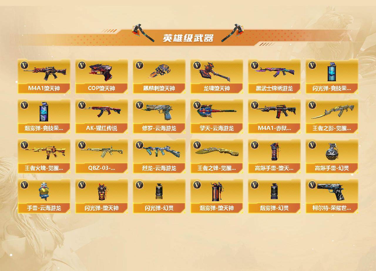 CFCMW422036穿越火线账号详情图3