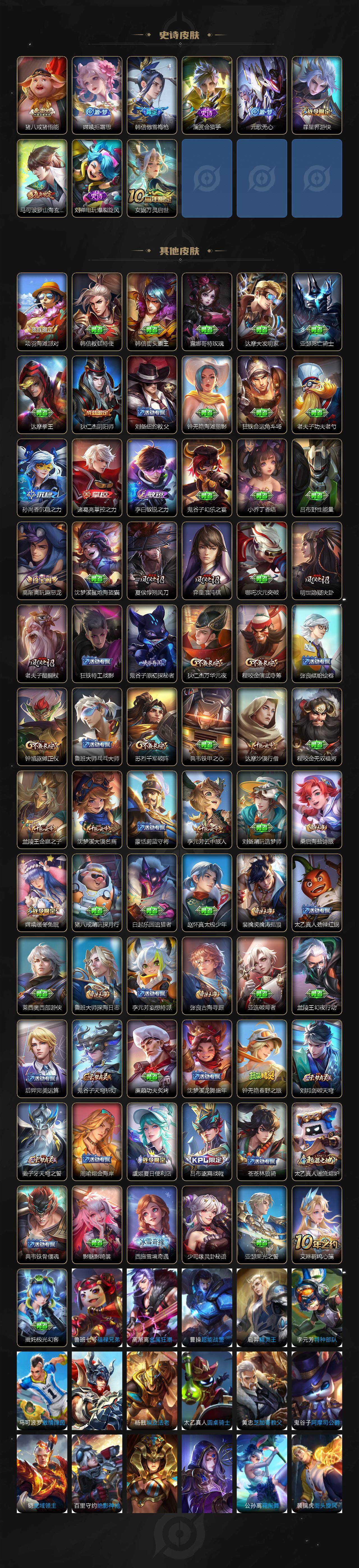 WZCMW42628王者荣耀账号详情图3