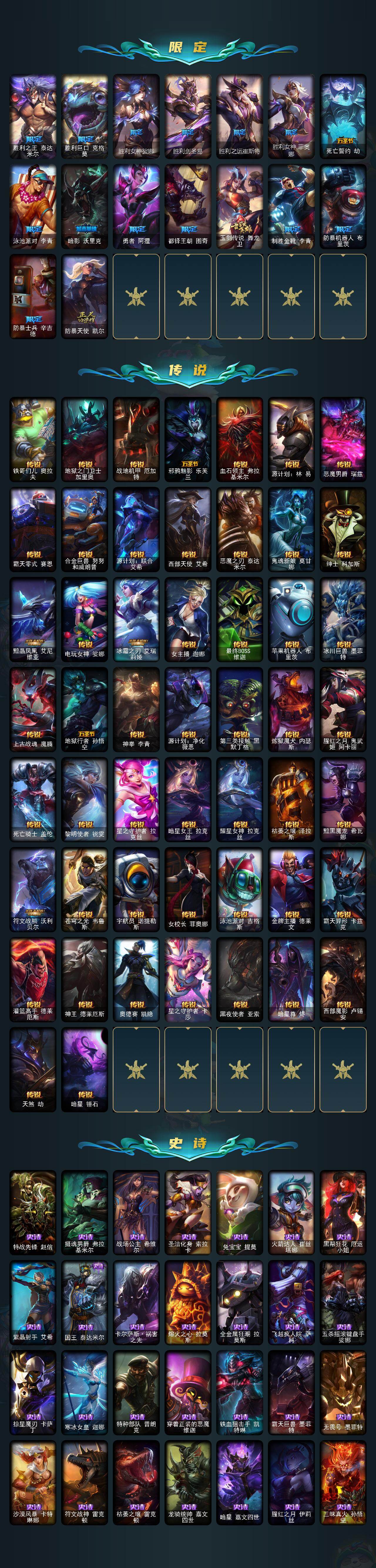 LOLCMW49540英雄联盟账号详情图4