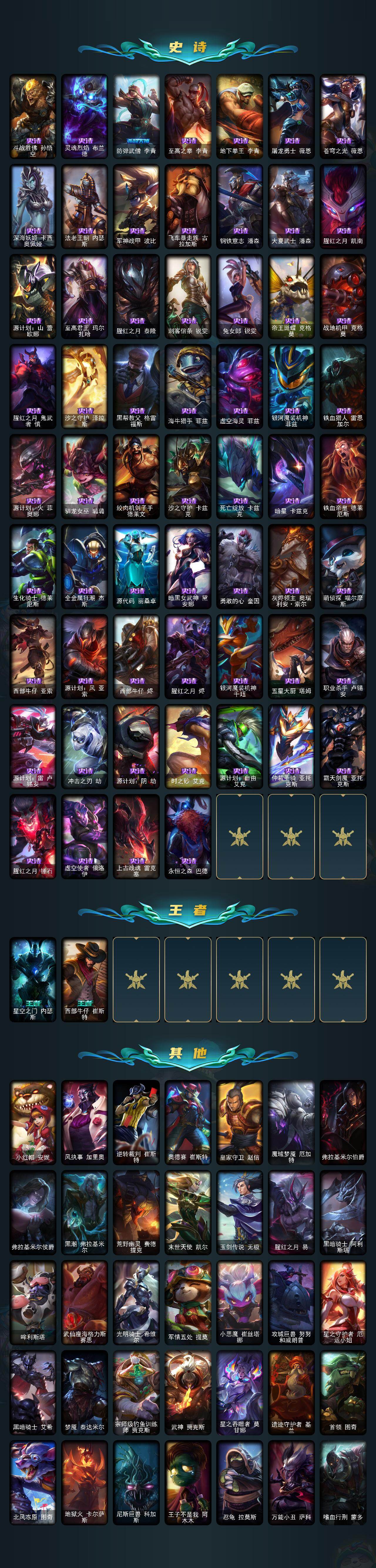 LOLCMW49540英雄联盟账号详情图5