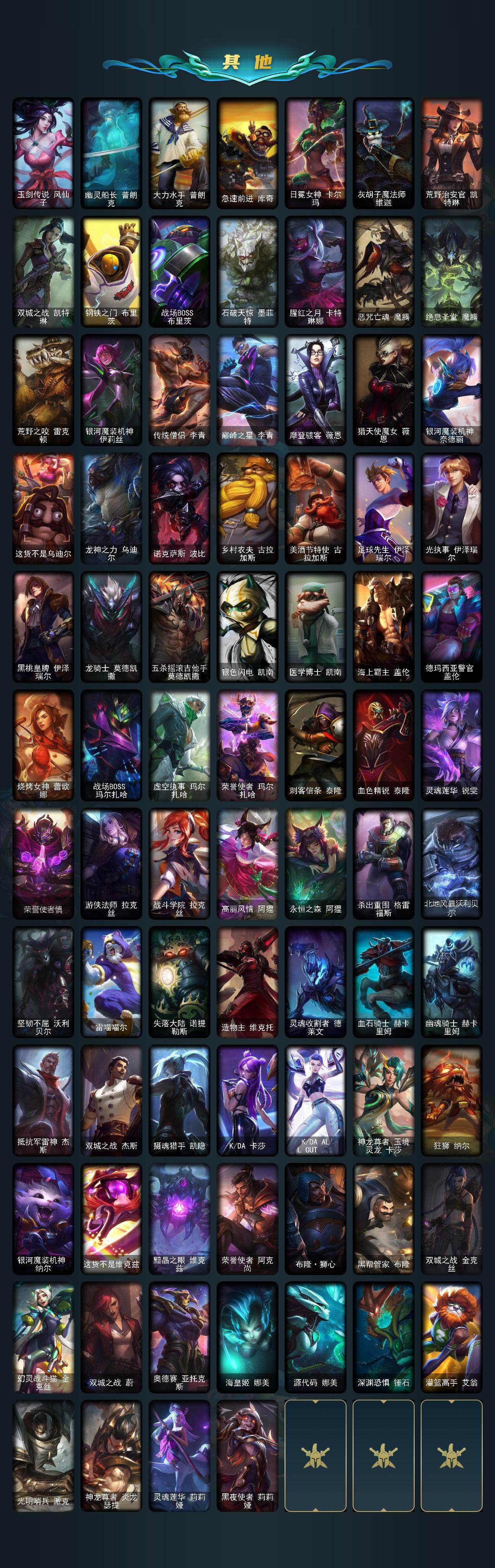 LOLCMW49540英雄联盟账号详情图6