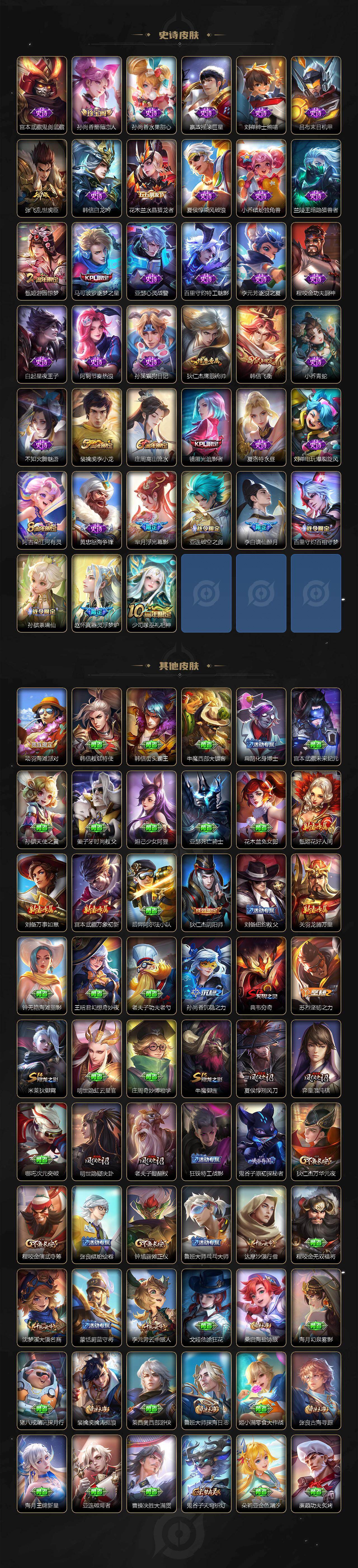 WZCMW42679王者荣耀账号详情图3