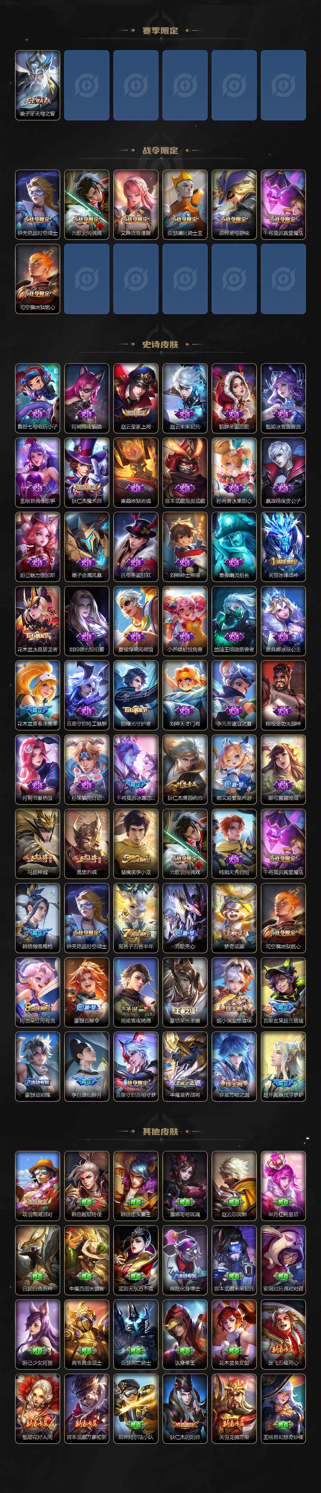 WZCMW42705王者荣耀账号详情图3