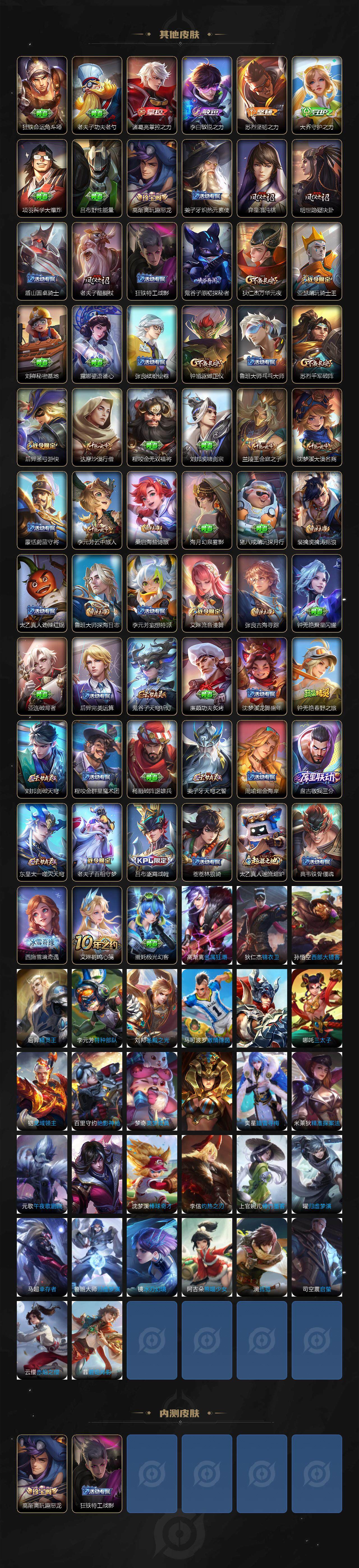 WZCMW42705王者荣耀账号详情图4