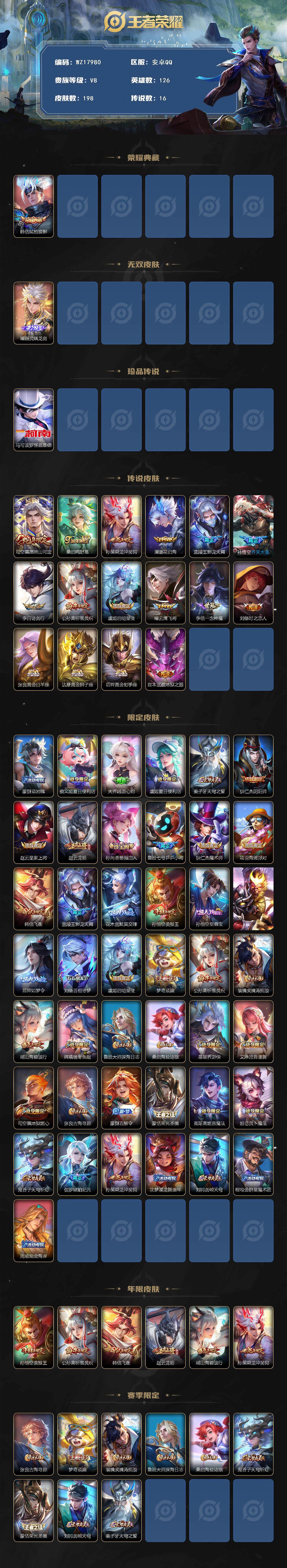 WZ0346089王者荣耀账号详情图2