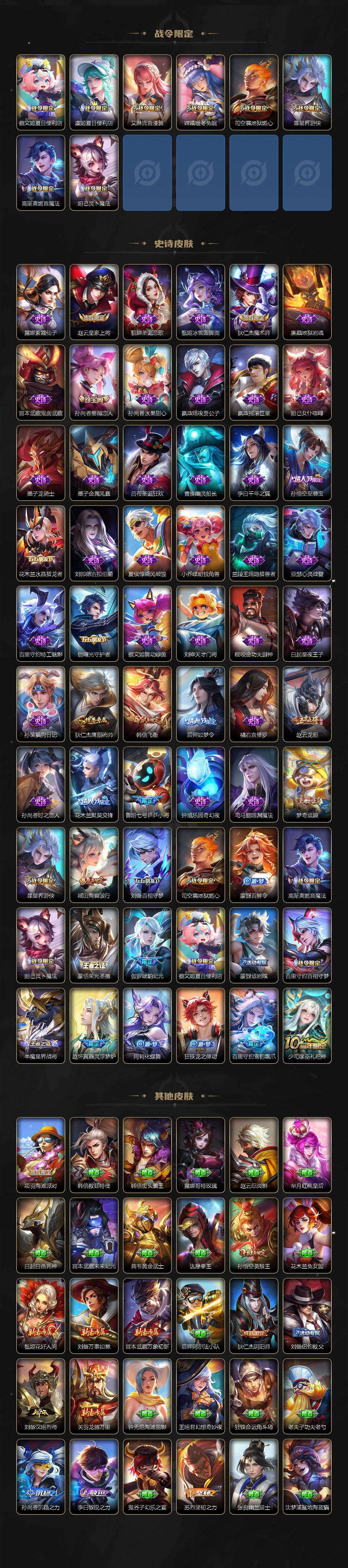 WZ0346089王者荣耀账号详情图3