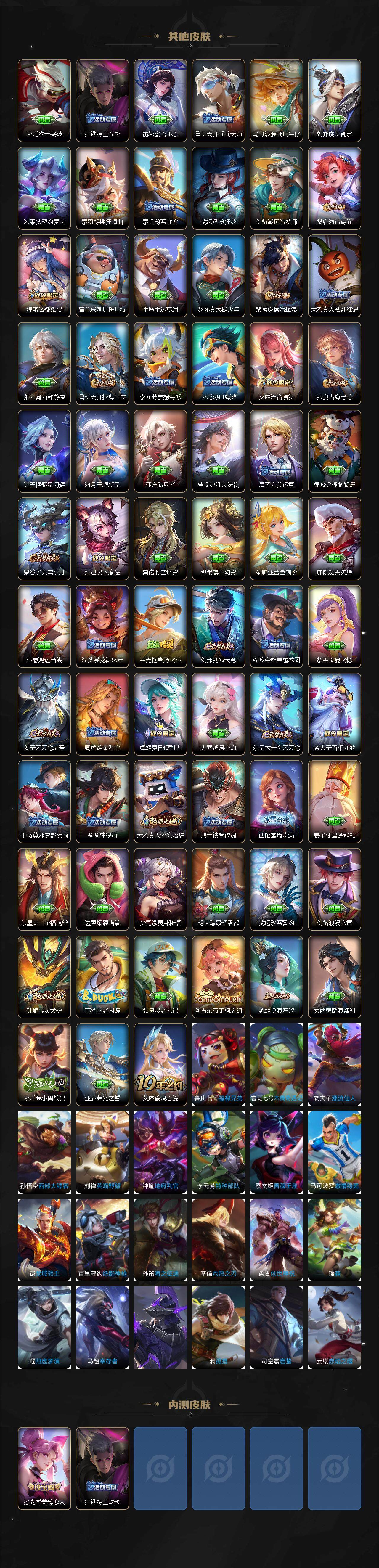 WZ0346089王者荣耀账号详情图4