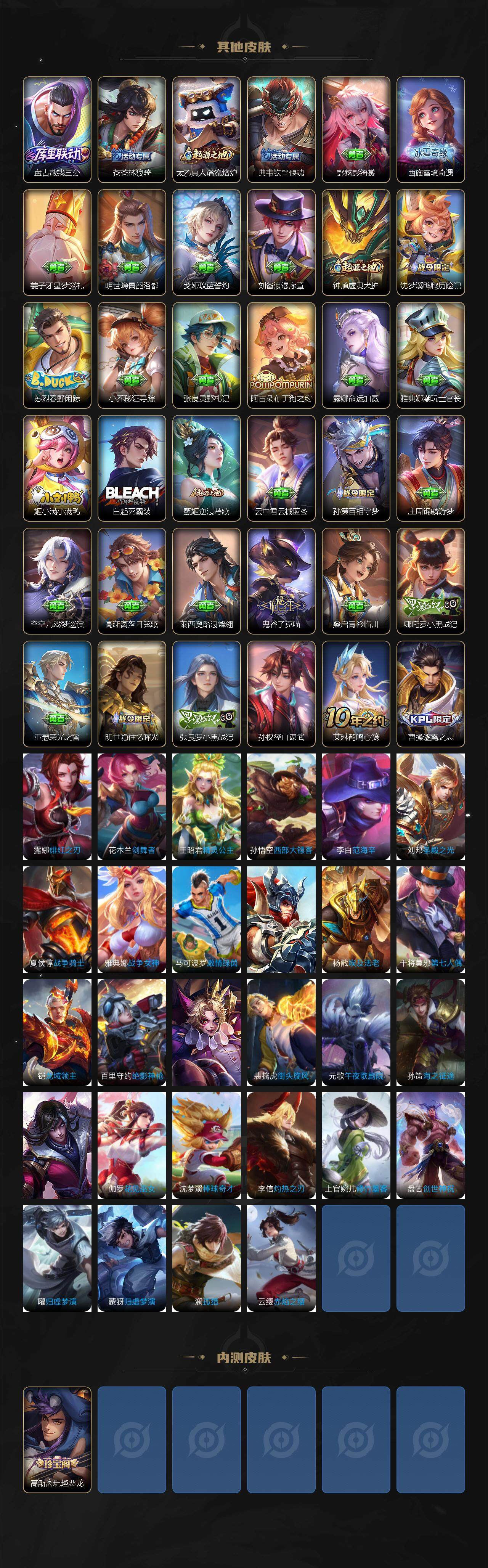 WZLX45292王者荣耀账号详情图4