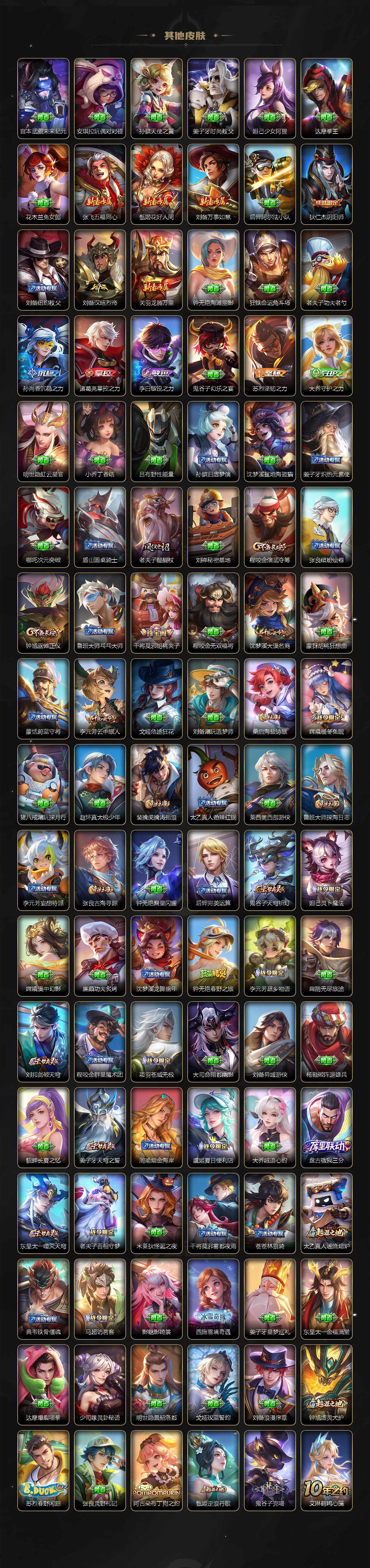 WZ0346063王者荣耀账号详情图4