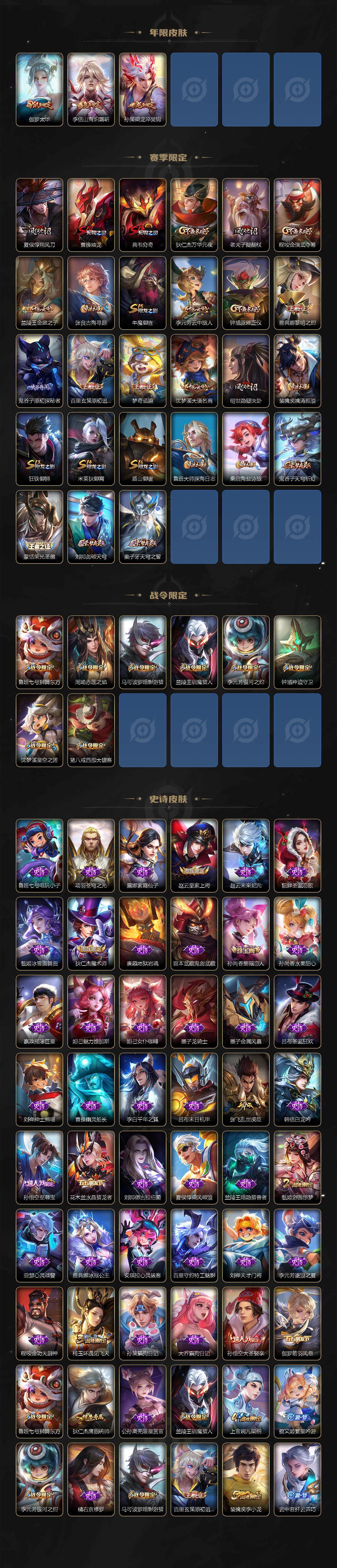 WZ0346091王者荣耀账号详情图3 WZ0346091王者荣耀账号详情图3