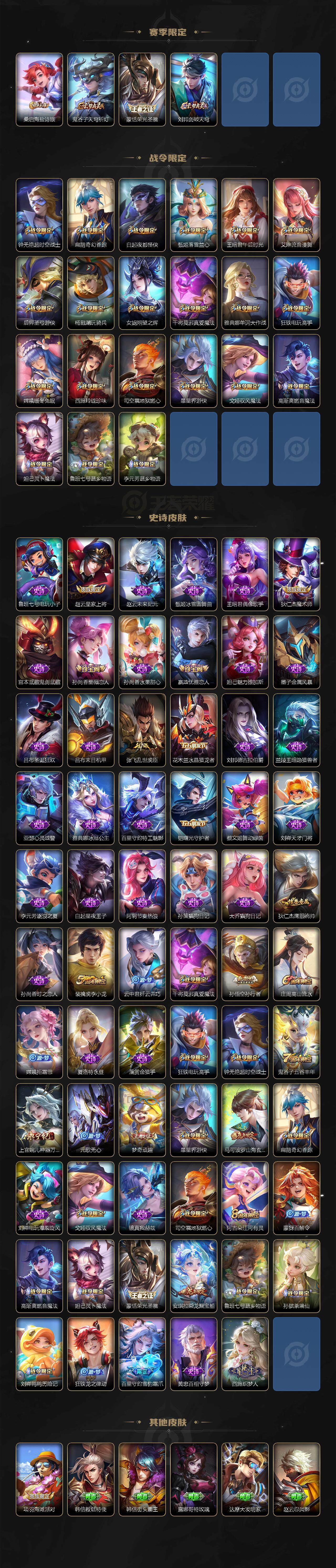 WZLX463048王者荣耀账号详情图3