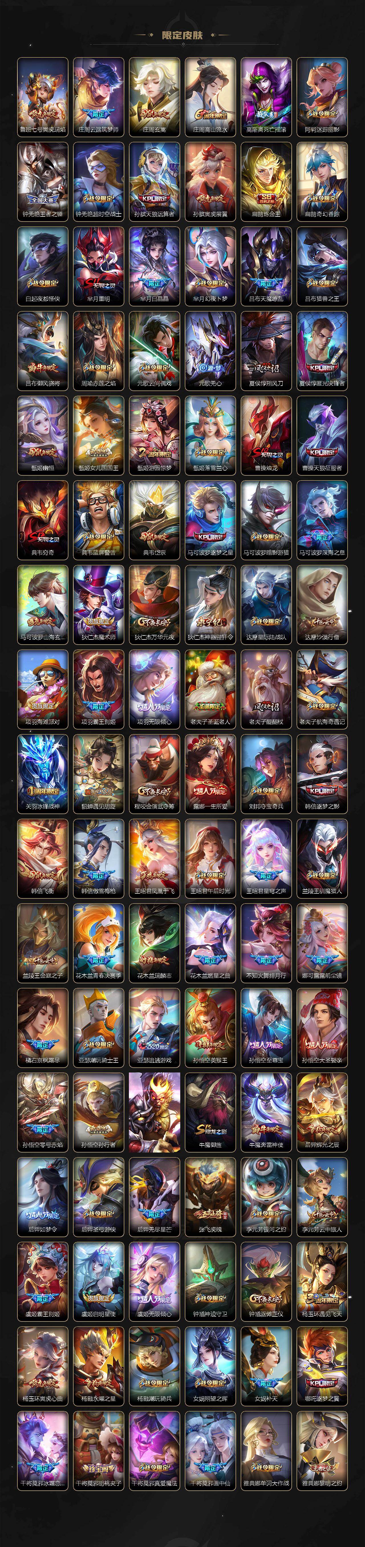 WZ0346000王者荣耀账号详情图3