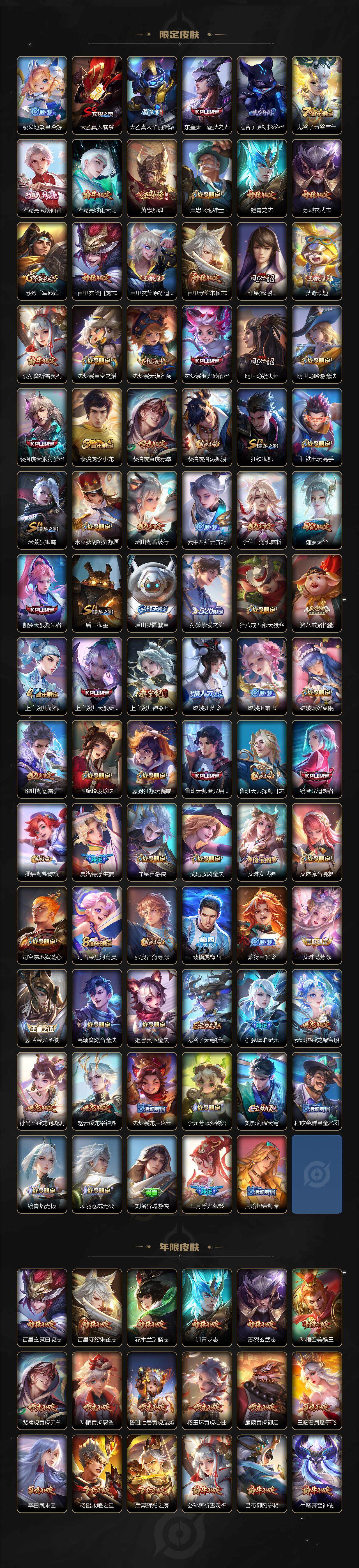 WZ0346000王者荣耀账号详情图4