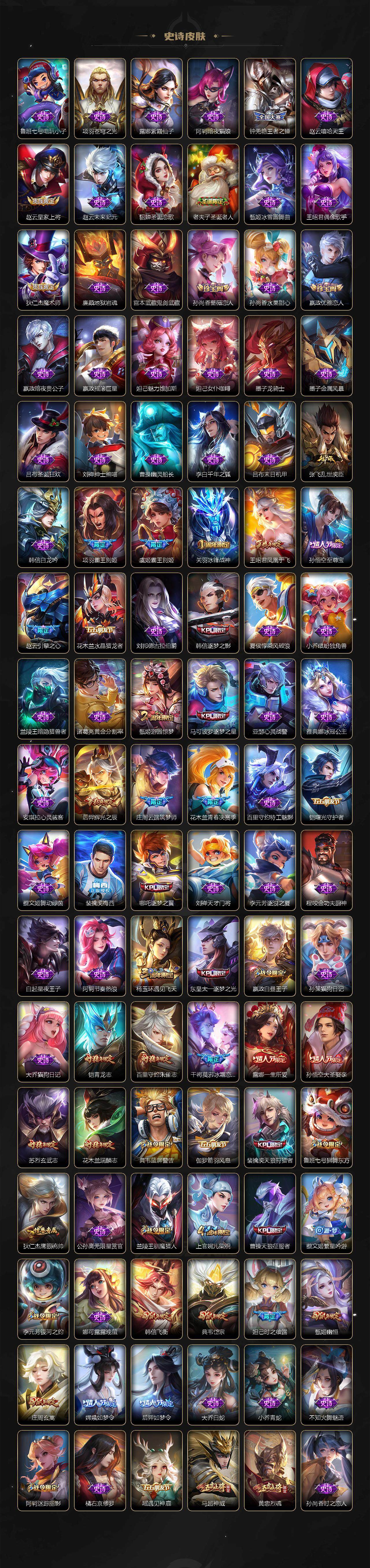 WZ0346000王者荣耀账号详情图6