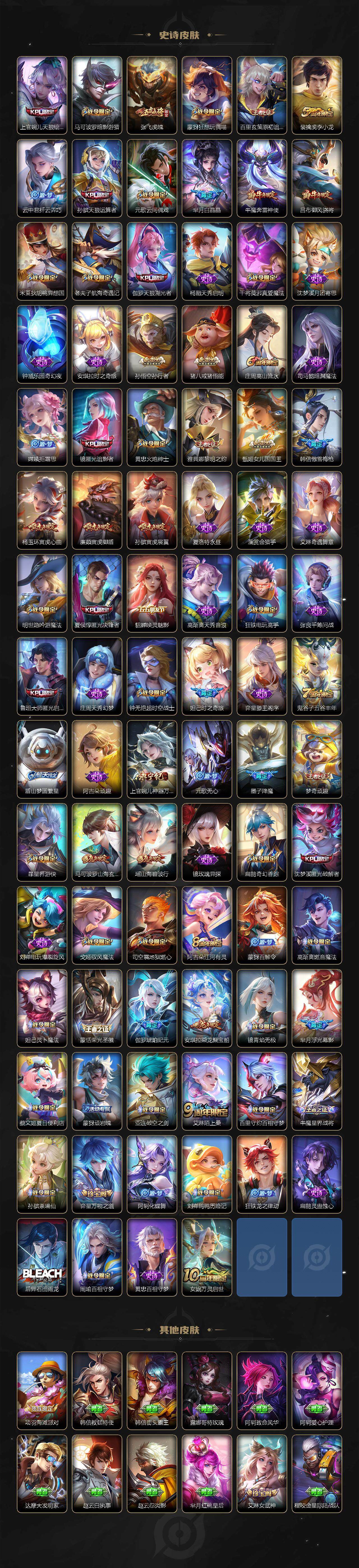 WZ0346000王者荣耀账号详情图7