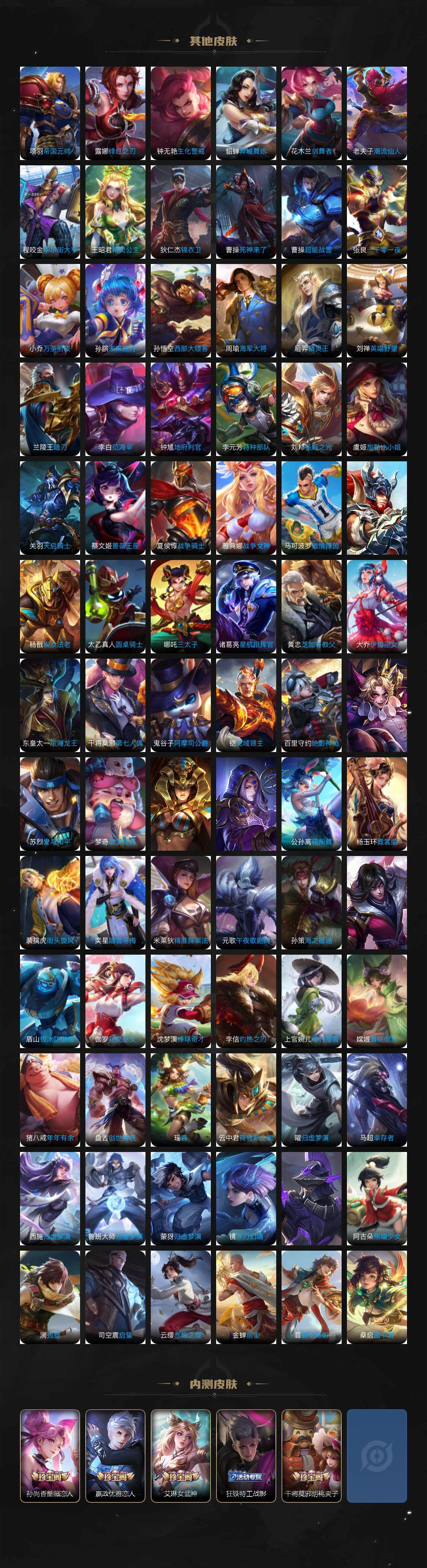 WZ0346000王者荣耀账号详情图10