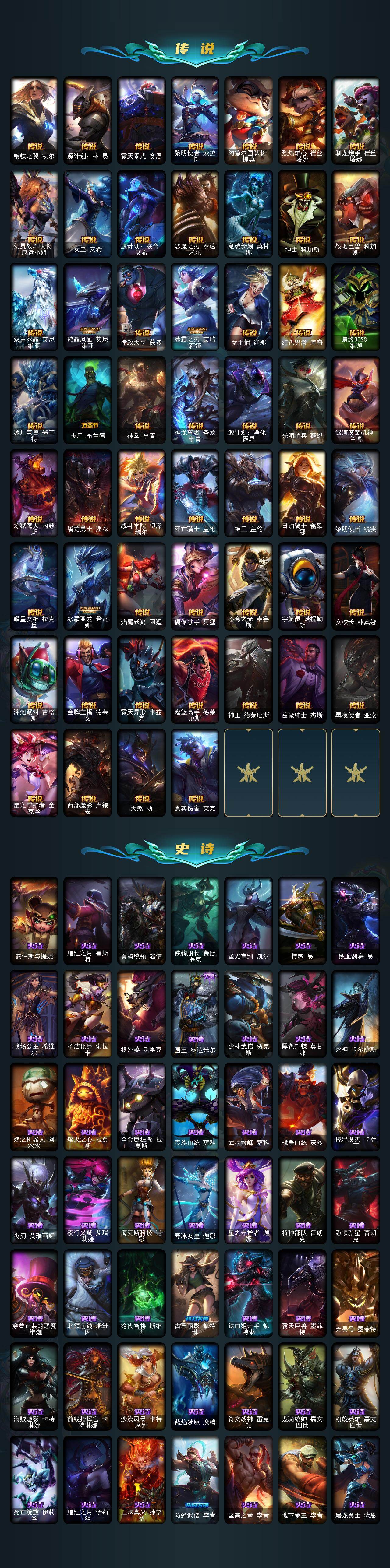 LOLCMW48381英雄联盟账号详情图4 LOLCMW48381英雄联盟账号详情图4