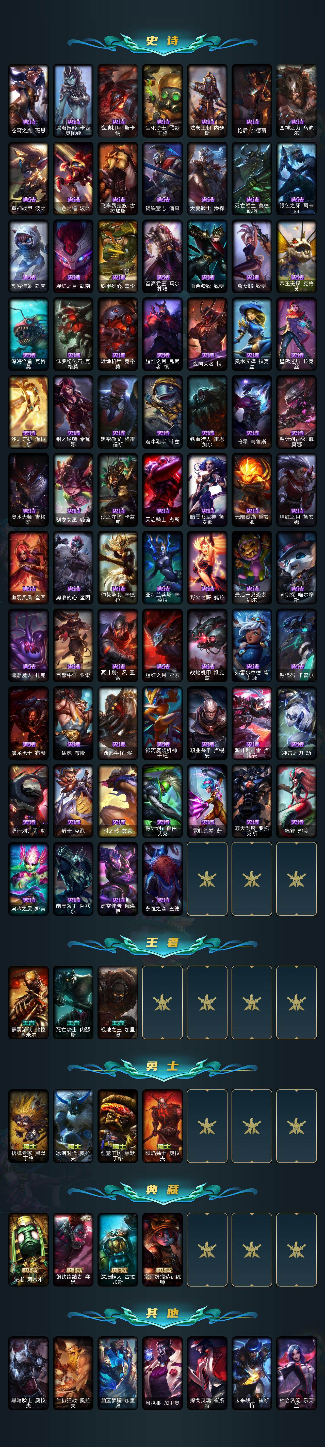 LOLCMW48381英雄联盟账号详情图5 LOLCMW48381英雄联盟账号详情图5