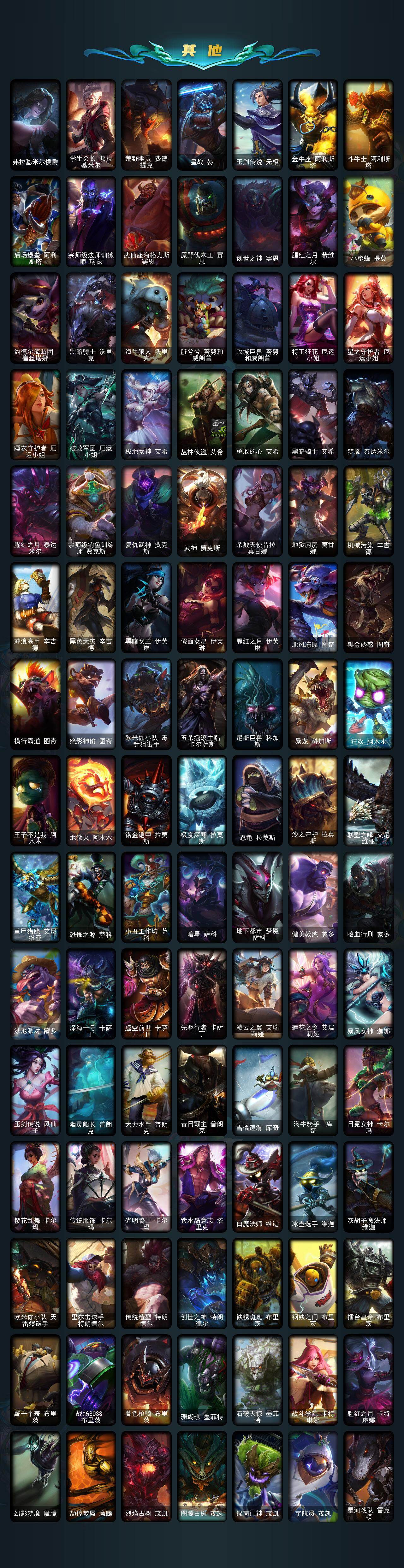 LOLCMW48381英雄联盟账号详情图6 LOLCMW48381英雄联盟账号详情图6