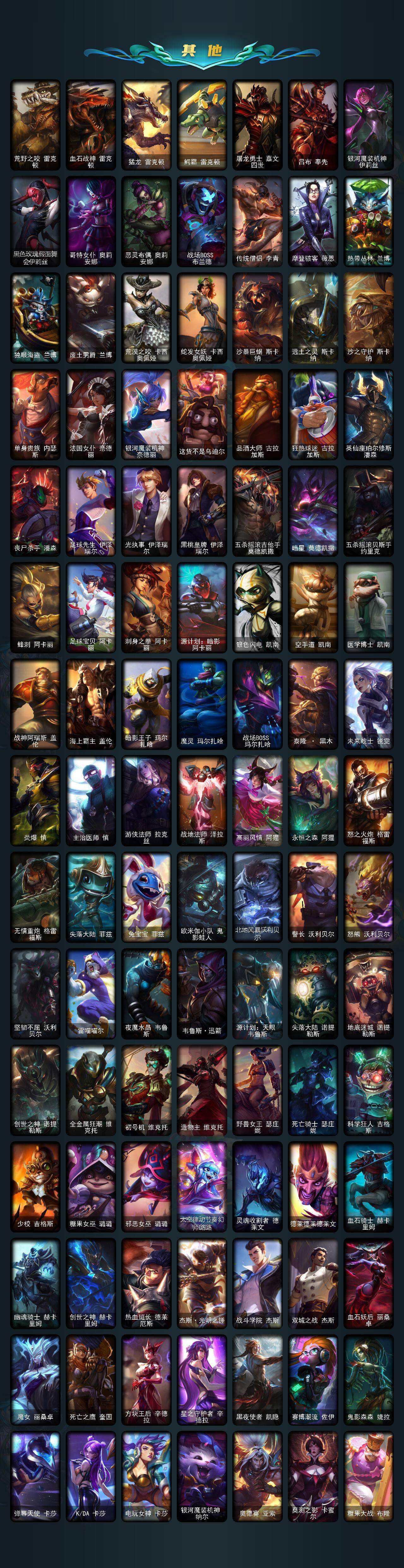 LOLCMW48381英雄联盟账号详情图7 LOLCMW48381英雄联盟账号详情图7