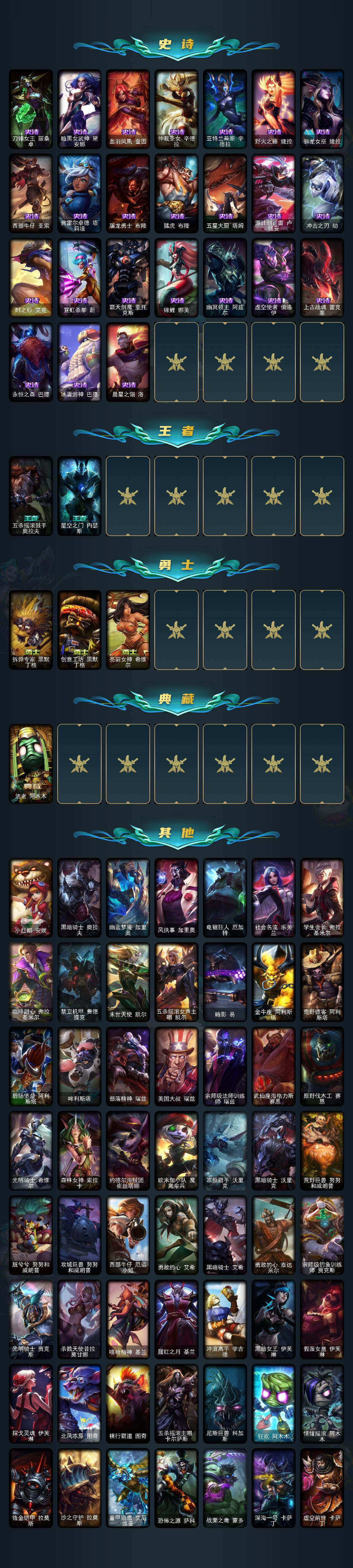 LOLQM40434英雄联盟账号详情图5 LOLQM40434英雄联盟账号详情图5