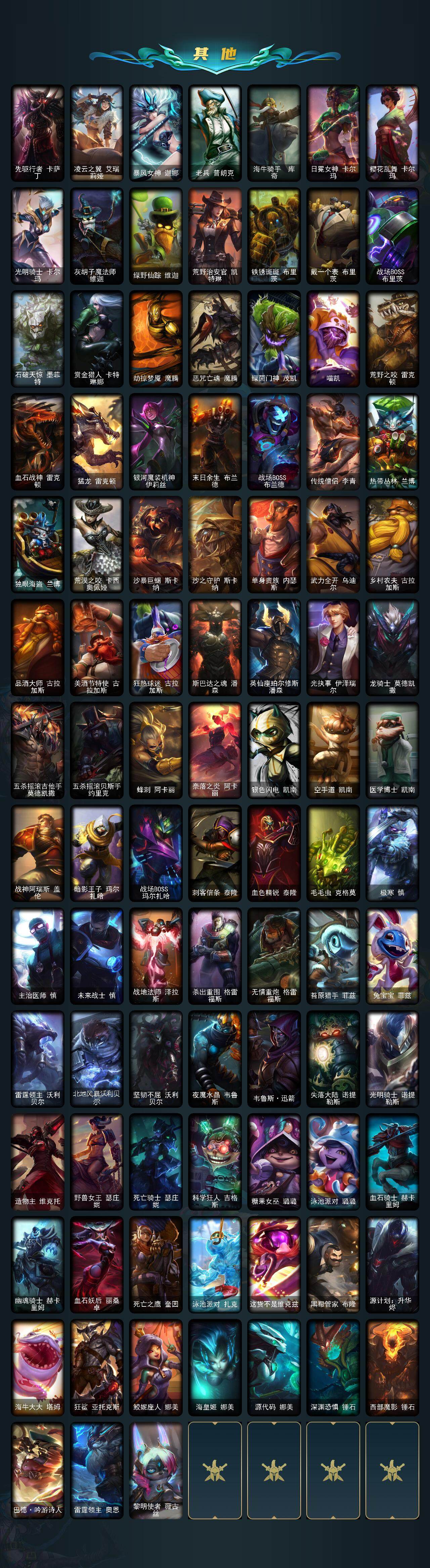 LOLQM40434英雄联盟账号详情图6 LOLQM40434英雄联盟账号详情图6