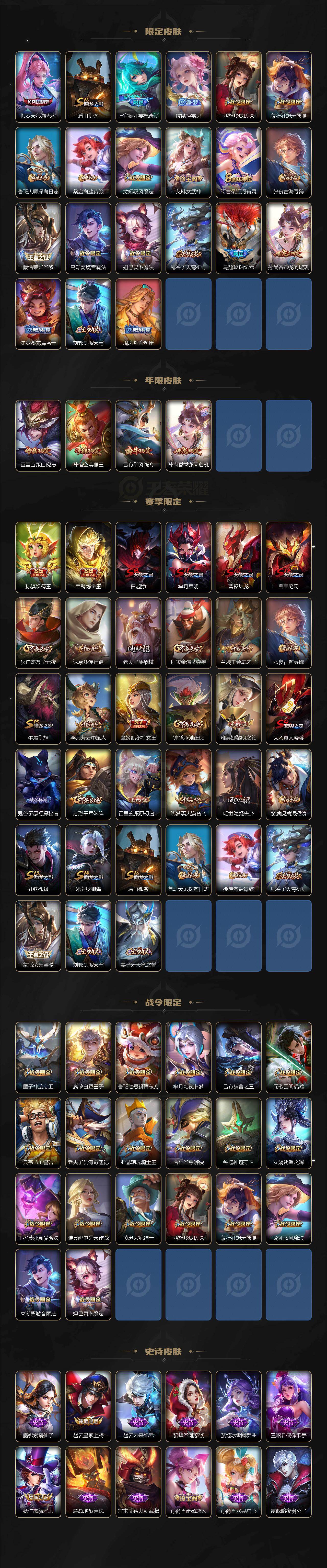 WZ0346067王者荣耀账号详情图3 WZ0346067王者荣耀账号详情图3