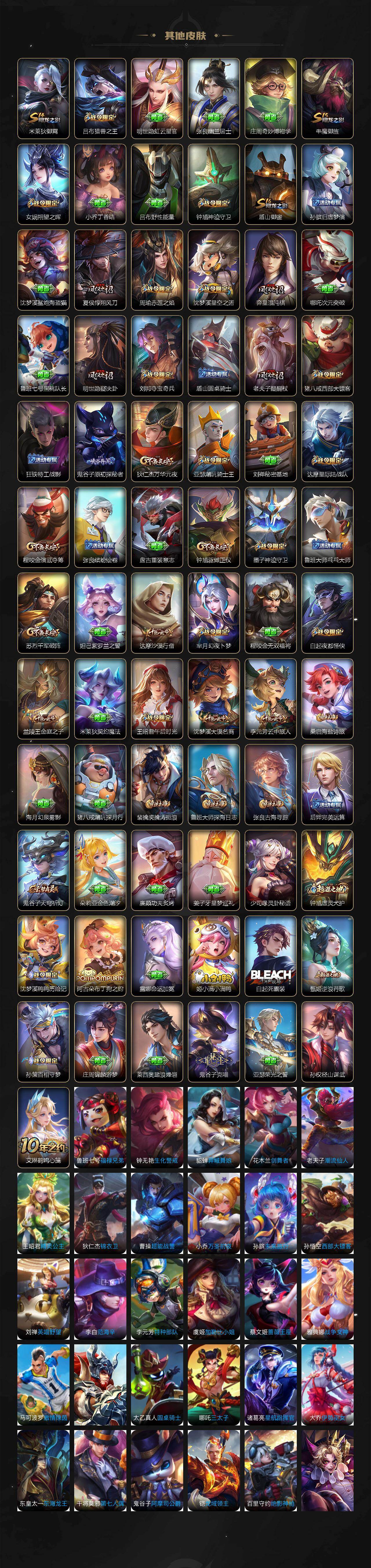 WZLFY42853王者荣耀账号详情图5