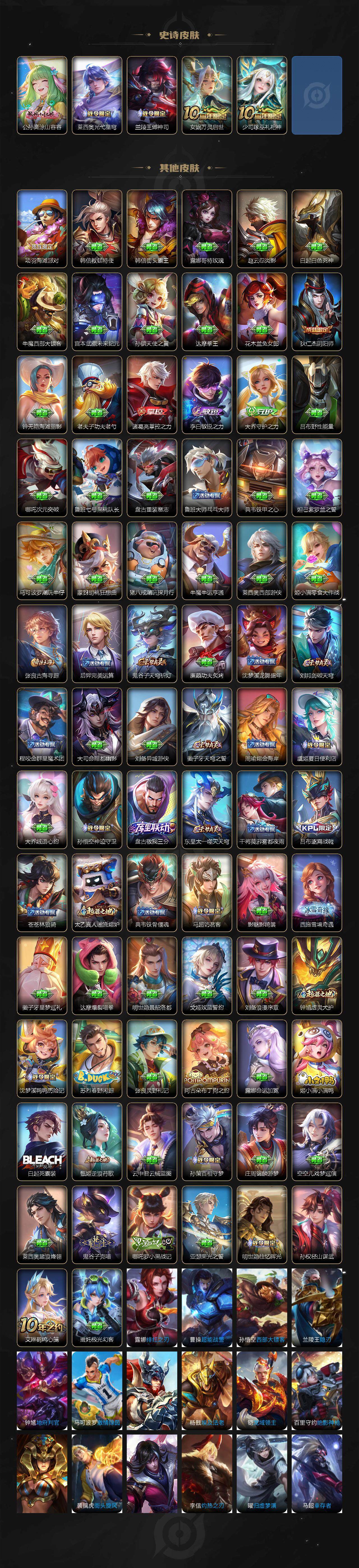 WZ0346110王者荣耀账号详情图3