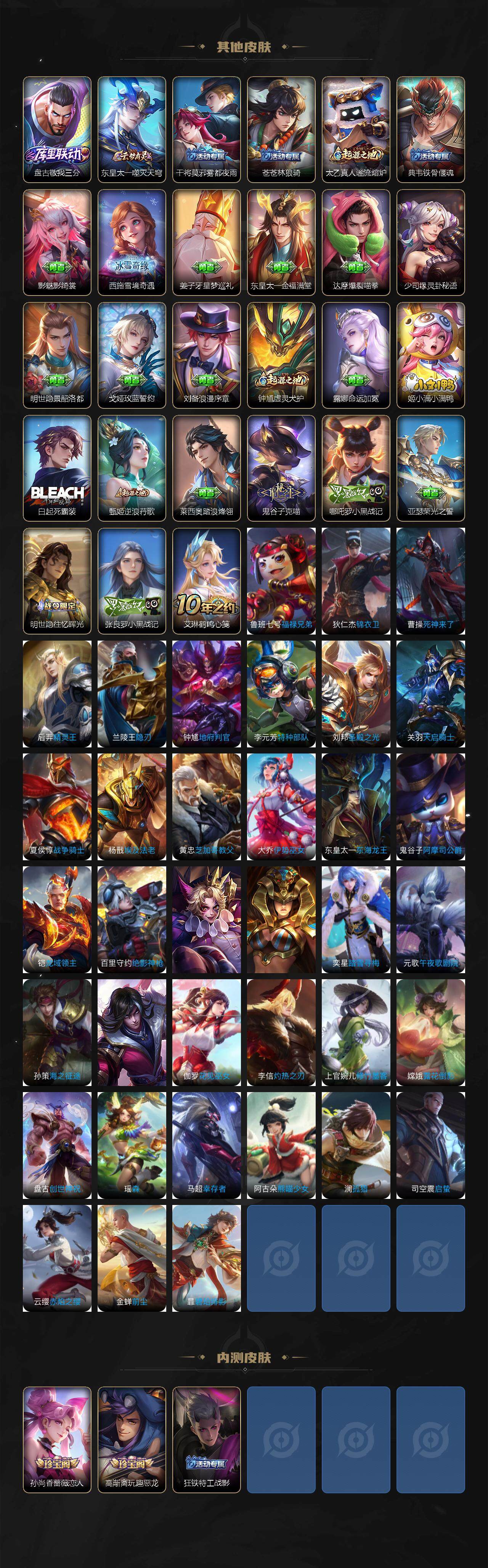 WZ0346080王者荣耀账号详情图5