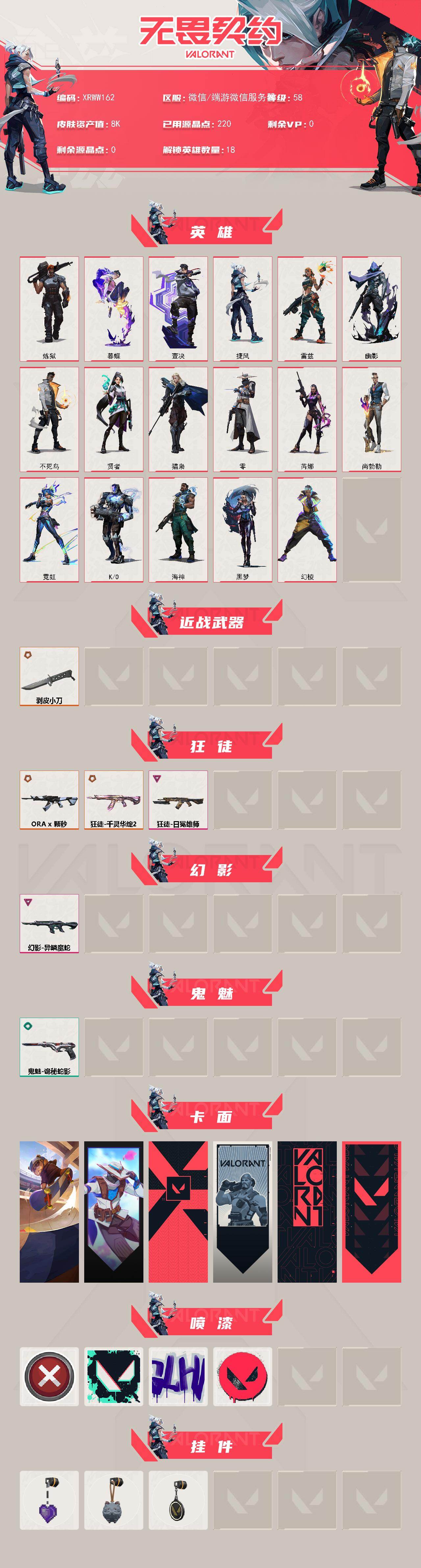 WWQJM422607无畏契约账号详情图2