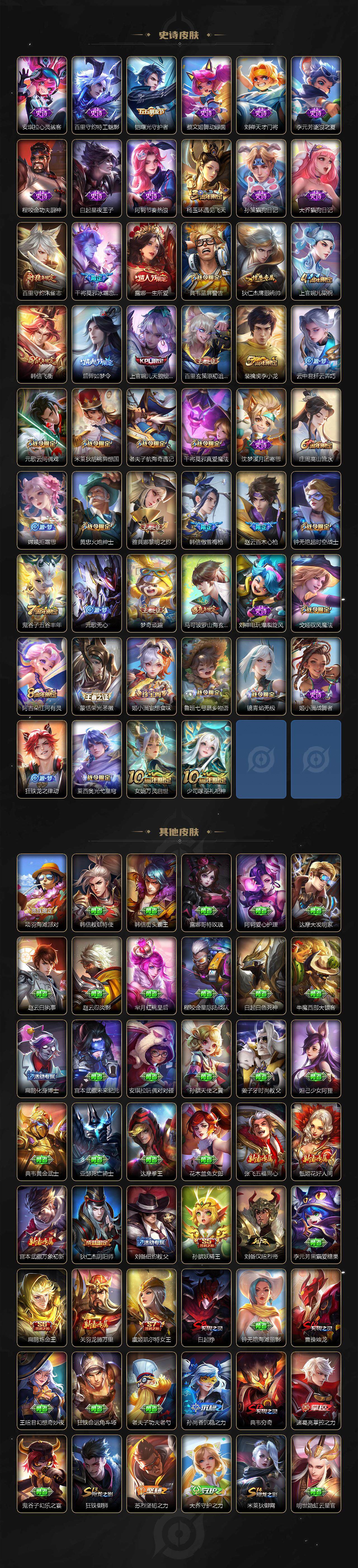 WZ0346109王者荣耀账号详情图4