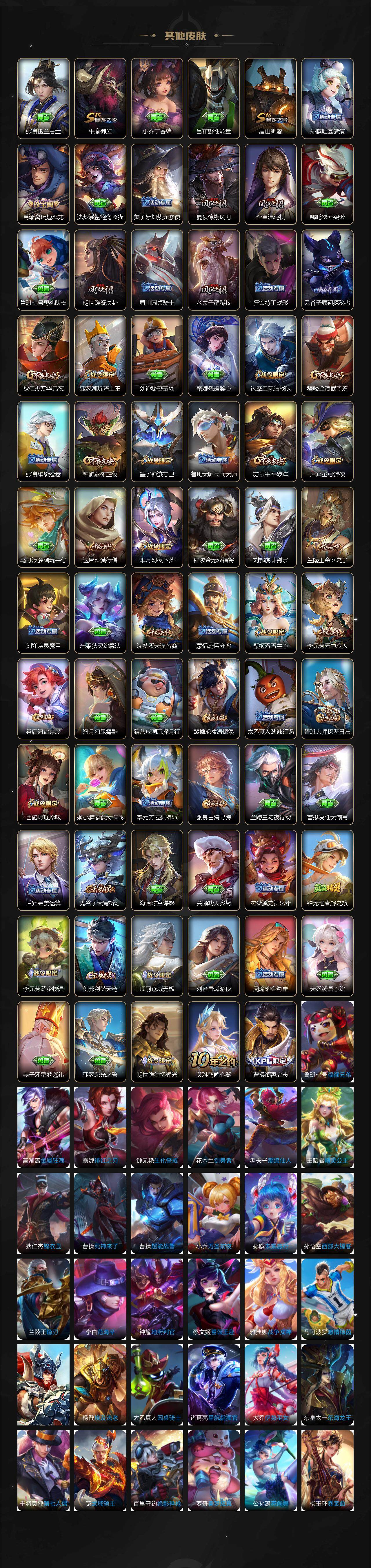 WZ0346109王者荣耀账号详情图5