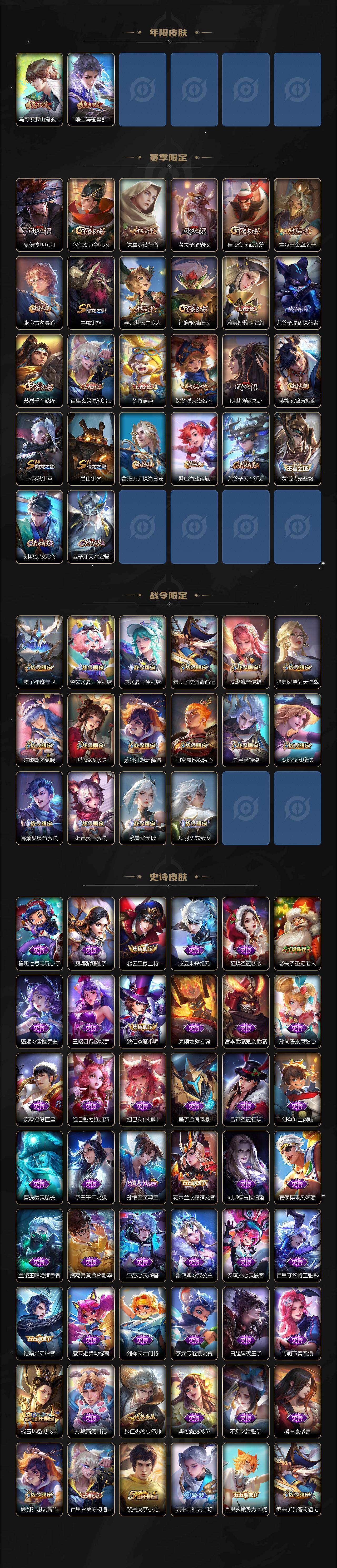 WZLX463607王者荣耀账号详情图3