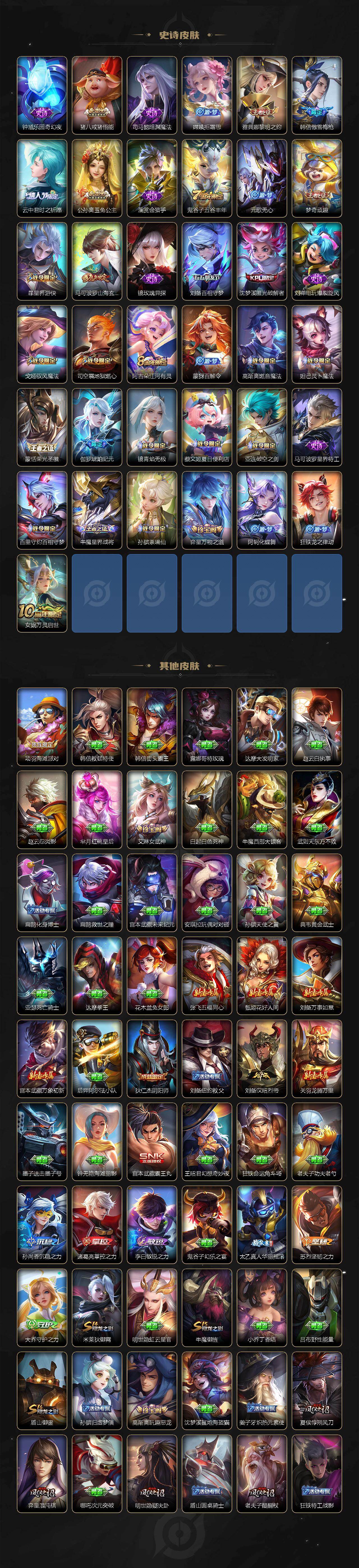 WZLX463607王者荣耀账号详情图4